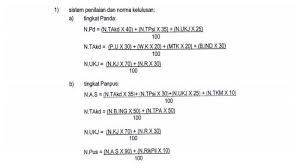 We did not find results for: Login Penerimaan Polri Go Id Untuk Daftar Taruna Akpol 2021 Ini Syarat Dan Caranya Halaman All Tribunnews Com