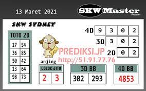 Data Master Sidney Data Keluar Togel