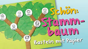 Noch heute zum familienhistoriker werden. Bastelvorlage Sonstige Bastelanleitungen Familienstammbaum Selbst Gemacht Zum Basteln