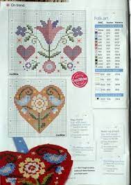 Check spelling or type a new query. 21 Pennsylvania Dutch Ideas Pennsylvania Dutch Cross Stitch Cross Stitch Patterns