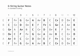 chord bass guitar online charts collection