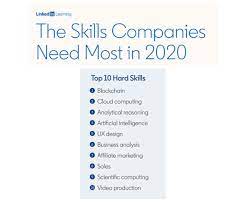 Companies are eager to draw insights from these details, fuelling the demand for experts with the ability to manage, store, as well as access data. Linkedin Says Blockchain Jobs Most High In Demand In 2020 Blockchain Academy