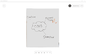 Have you ever tried a unique platform like windows, android, or a particular if you are the one who is facing the issues with microsoft team as it is not loading and opening. Microsoft Whiteboard In Microsoft Teams Amanda Sterner