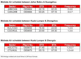 However, this depends on the date you are flying so please check with the full flight schedule above to. Malindo Air Commences First Flight From Johor Bahru To Guangzhou China