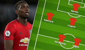 Liverpool vs manchester united preview, lineup, prediction, injury updates. Man Utd Team News Predicted Line Up Vs Palace Pogba To Start Four Out For Solskjaer Football Sport Express Co Uk