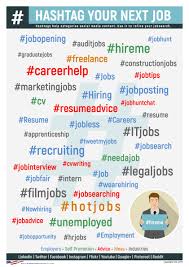 How To Hashtag Your Next Job With Our Ideas On Searching Social Media Sites For Your Next Career This Poster Series Ar Social Media Marketing Jobs Career Help