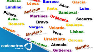 Apellidos Mexicanos Con M La Verdad Noticias