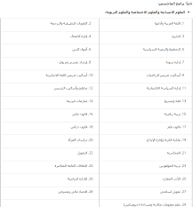 إعــلان قبول طلبات الالتحاق في برامج الدراسات العليا للفصل الأول
