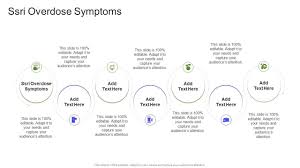 Image result for SSRI Overdose