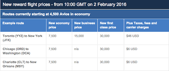 British Airways Devalues Shorthaul Us Awards One Mile At A