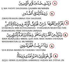 Ayat Syifa Penyembuh Segala Penyakit Google Search Kutipan Agama Penyakit Pendidikan