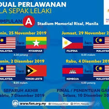 Perolehan pungutan pingat terkini atlet malaysia sukan sea 2019. Jadual Esports Sukan Sea 2019