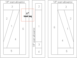 Learn about quilting at howstuffworks. Alphabet Patterns