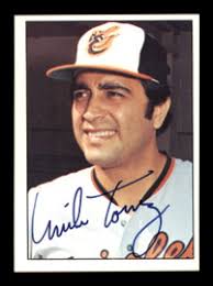 Wayne Garland Autographed 1975 SSPC Card #376 Baltimore Orioles SKU #204638 