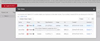 Fail To Create Vm In Hcs Huawei Enterprise Support Community In 2020 Fails Enterprise How To Apply