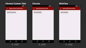 Adding a webview to your application. Github Oatpano Chrome Custom Tabs Create This Repository For Educate Android