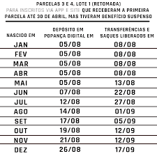 Maybe you would like to learn more about one of these? Novas Parcelas Do Auxilio Emergencial