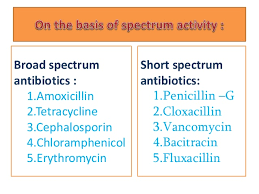 Antibiotics