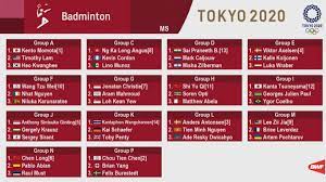 Men s singles badminton highlights nanjing 2014 youth olympic games. Tokyo 2020 Olympic Games Badminton Group Standings Men S Singles 360badminton