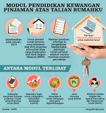 Mendapatkan pinjaman dana pendidikan online. Bernama On Twitter Infografik Modul Pendidikan Kewangan Pinjaman Atas Talian Rumahku Https T Co X88yhmjtxd