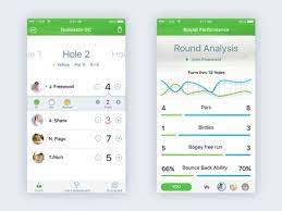 Golf scorecard app for all platforms with gps functionallity. Caddielinks Playing Scorecard By Nick Clements On Dribbble