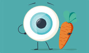 Da vitamin b1 in vielen lebensmitteln enthalten ist, ist eine unterversorgung leicht zu vermeiden. Gesunde Augen Diese Ernahrung Hilft So Gesund