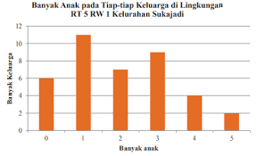 Check spelling or type a new query. Kunci Jawaban Matematika Kelas 8 Halaman 263 270 Uji Kompetensi 9 Kosingkat