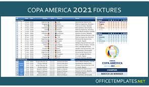 El enfrentamiento más reciente data de hace dos años cuando se enfrentaron en la copa américa de 2019. Copa America 2021 With Fans Kwai Becomes The First Social Network In History To Sponsor The Conmebol America S Cup On April 13 2021 Conmebol President Alejandro Dominguez Confirmed That The 2021 Copa
