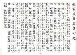 用這個方法念 心經 你的身邊和頭頂會有金甲護法神 否極泰來樂活天空 痞客邦 words math word search puzzle