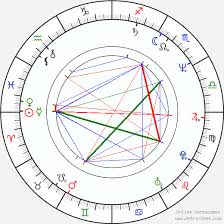 Spike Lee Birth Chart Horoscope Date Of Birth Astro