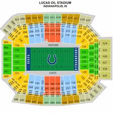 Lucas oil stadium seat numbers. Colts Stadium Seating Chart Damba