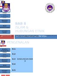 Pembentangan bab 8 untuk subjek ctu555, uitm. Bab 8 Hubungan Etnik Islam Hubungan Etnik