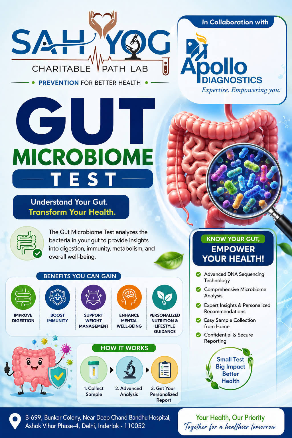 GUT MICROBIOME TEST