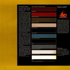 Image result for Garnet 1984 Chrysler