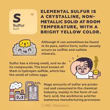 The Best Known Sulfur Compound Is Hydrogen Sulfide Which Has The Smell Of Rotten Eggs Chemistry Sets Reinvented Chemistry Element Chemistry Study Chemistry