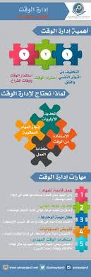 25 انفوجرافيك من تصميمي Ideas Life Skills Positive Notes Life Habits