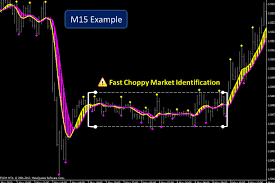 List of the best trendline mt4 indicators: Trendline Breakout Indicator Mt4 Fxgoat Trendline Metatrader 4 Indicator Forex Strategies Jebatfx Breakout Trendline Is A Mt4 Metatrader 4 Indicator And It Can Be Used With Any Forex
