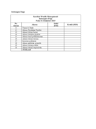 Pengaruh imbangan in a sentence and translation of pengaruh imbangan in english dictionary with audio pronunciation by dictionarist.com. Imbangan Duga Docx