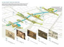 five bridges of jinan jinan public space design