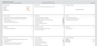 Ducktail Infostealer Targets Facebook Business Accounts