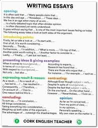 Essay Essaytips How To Write An Essay Esl Proofread My Paper Online Free Definition Essay Ornekleri Academic Essay Writing Essay Writing Expository Essay