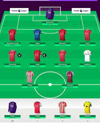 Use the world's most powerful predictive fantasy football algorithm to increase your squad value and improve your performance. Fantasy Premier League Tips 2021 22 3 Contributors Updated Teams