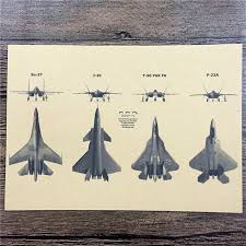Ada apakah kiranya dengan jejeran angka itu? Rma 204 Vintage Home Decor Poster Kraft Paper T 50 Pak Fa Painting For Wall Pictures Living Room House Cafe Bar 42x30 Cm Painting Zinc Painting Jesuspainting Class Aliexpress