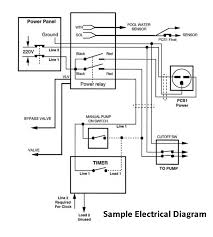 .of electrical and telecommunication equipment for electrical drawings and wiring diagrams of an electrical drawing, is a type of technical drawing that shows information about power, lighting. Electrical Drawings Electrical Cad Drawing Electrical Drawing Software