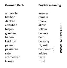 Folgen Sie Uns Auf Youtube Www Youtube Com Learngermann German Language German Language Learning Learn German