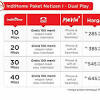 Daftar harga paket indihome 2021 makin murah dan beragam. Https Encrypted Tbn0 Gstatic Com Images Q Tbn And9gcqmzwhdshzcbfkx2nnxuuin Fv2h7wi0ksl2ed L5lijn3gnkt6 Usqp Cau