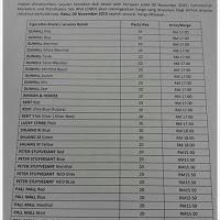 Kongsikan dengan kami di ruangan komen! Senarai Harga Rokok Malaysia 4 Nov Naik 40