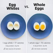 In contrast, one whole large egg has about 72 calories, 5 grams of fat, a trace of of carbohydrates and 6 grams of protein. Amanda Meixner Rocchio On Instagram To All My Egg Fans Out There Swipe To See Egg Cooking Times Remember When W Keto Meal Plan Calorie Best Protein