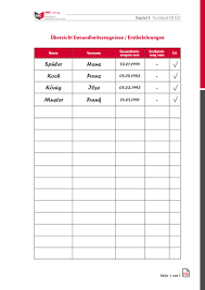 Schnell und einfach potentielle bauprojekte und aufträge in deutschland finden. Haccp Checklisten Als Pdf Word Zum Download