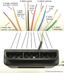 Ps 2 adapter to usb wiring diagram how to connect a ps 2. Interfacing A Ps2 Playstation 2 Controller Curious Inventor